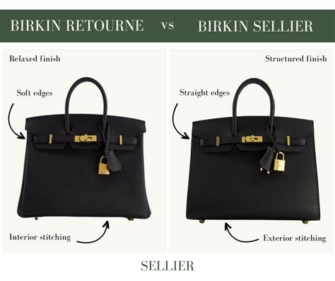 hermès vs meta birkin|hermes birkin handbag.